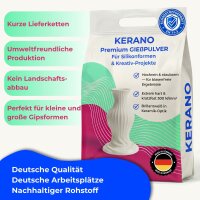 Gips-Giespulver